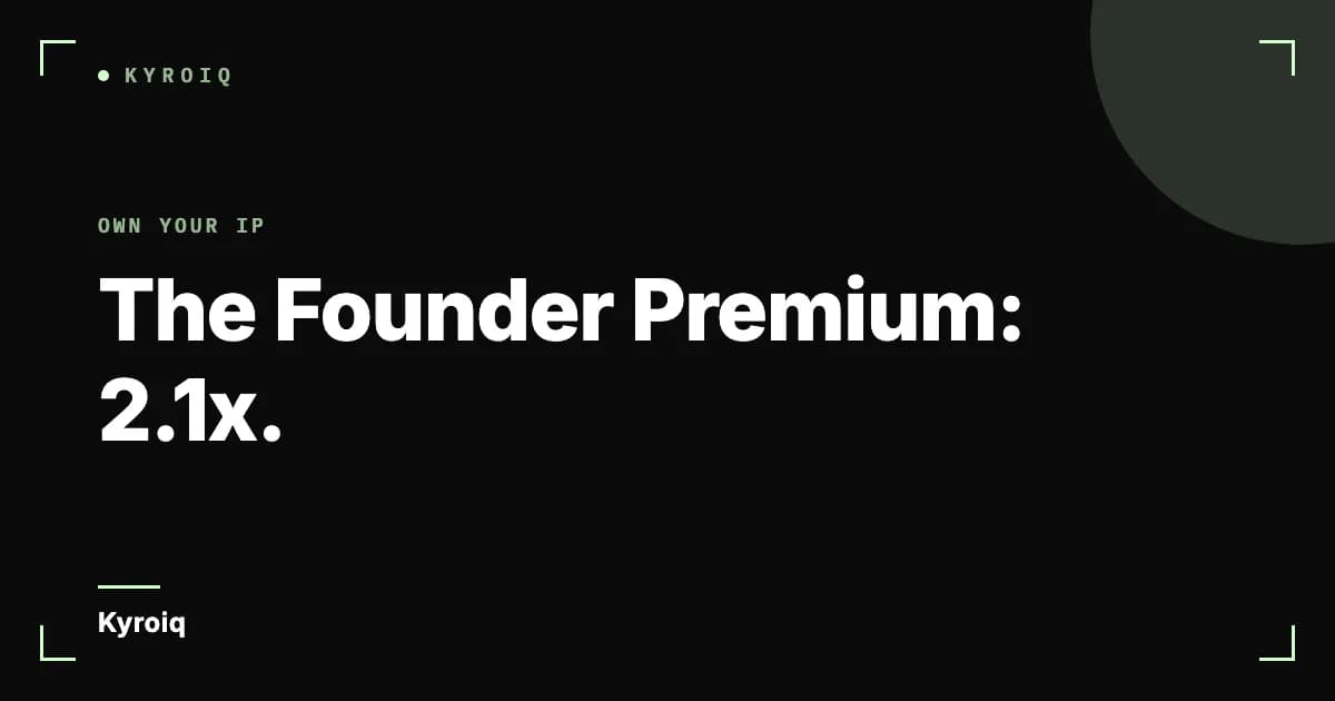 The Founder Premium: 2.1x.