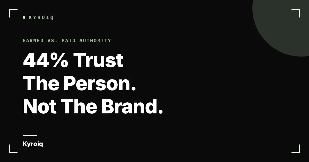 44% Trust The Person. Not The Brand.