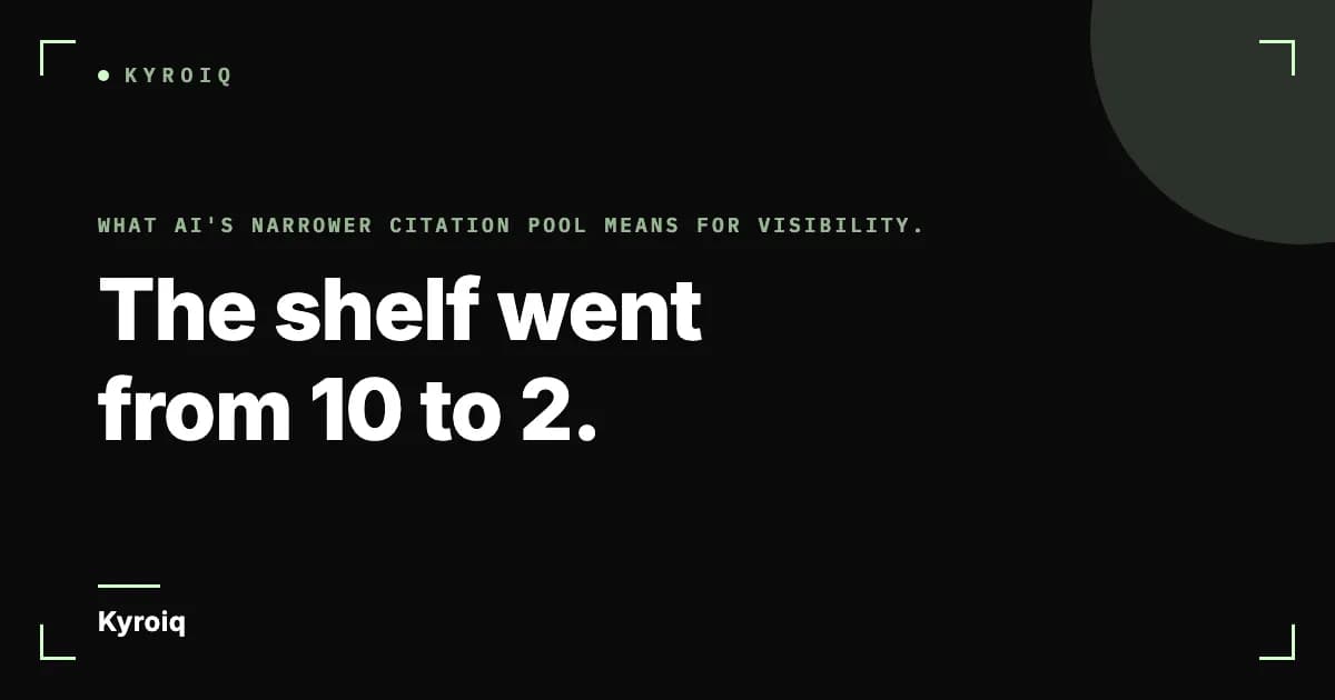 The shelf went from 10 to 2.