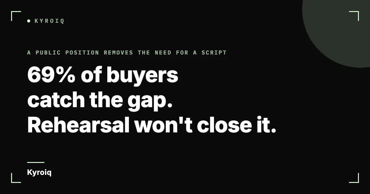 69% of buyers catch the gap. Rehearsal won't close it.